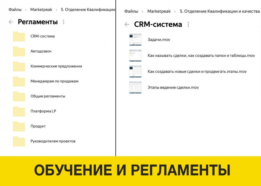 Маркетинговое агенство окупаемость 18 мес купить