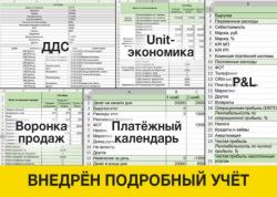 Маркетинговое агенство окупаемость 18 мес