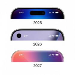 Планы Apple по обновлению дизайна iPhone
