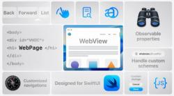 WebKit для SwiftUI: новые API для работы с веб-контентом